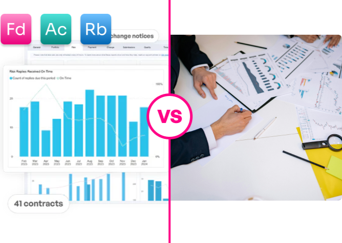 The BI Toolkit Vs Traditional Contract Management Tools 