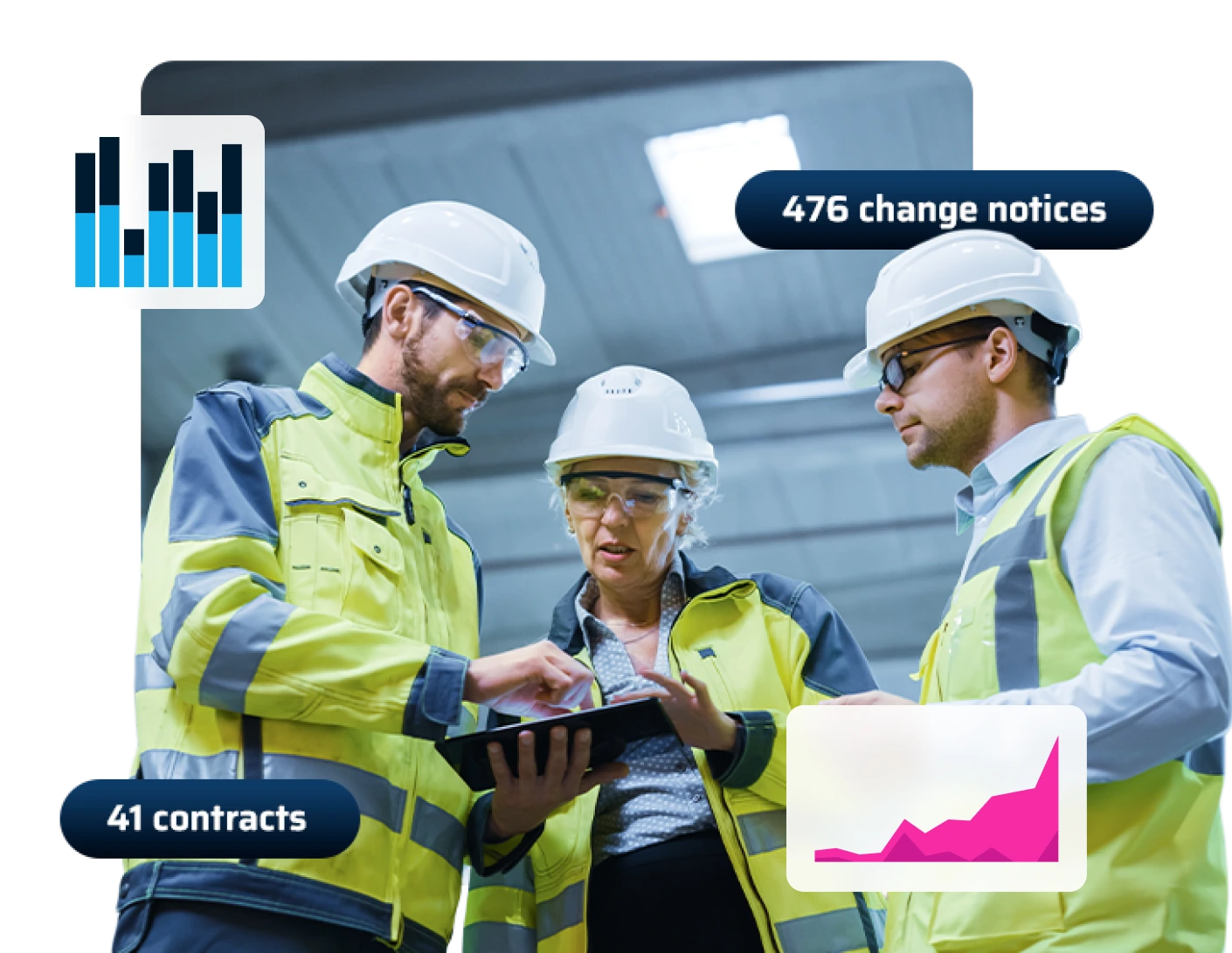 Laptop screen displaying a data analytics dashboard with bar charts, line graphs, and area charts. Overlaid callouts highlight key metrics: "476 change notices" above a bar chart, "1220 notices" above a line and area chart, and "41 contracts" near the bottom left. The dashboard appears to track contractual and notice-related data.