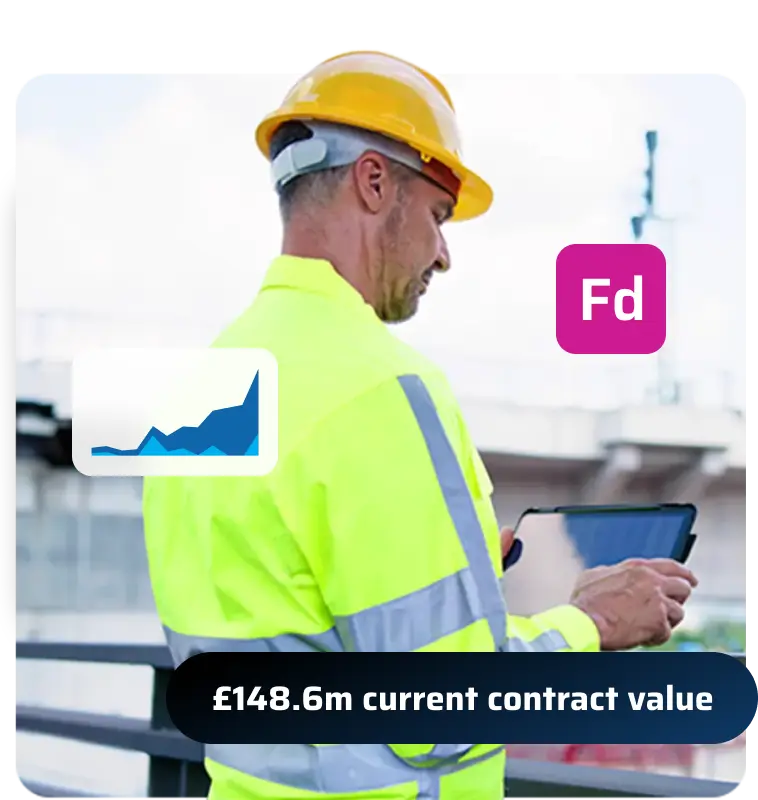 £148.6m current contract value