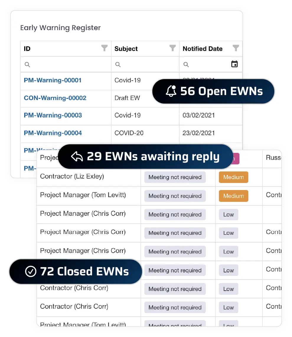 Clarity and control for you and your clients