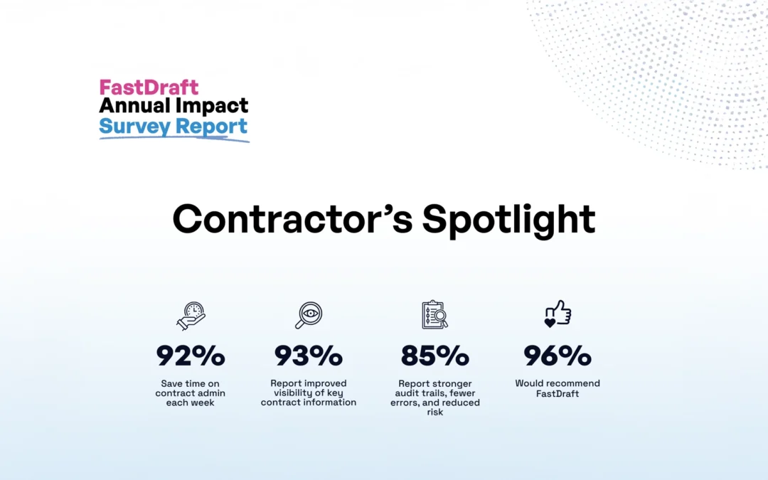 Contractor spotlight: Why 96% would recommend FastDraft