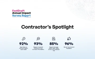 Contractor spotlight: Why 96% would recommend FastDraft