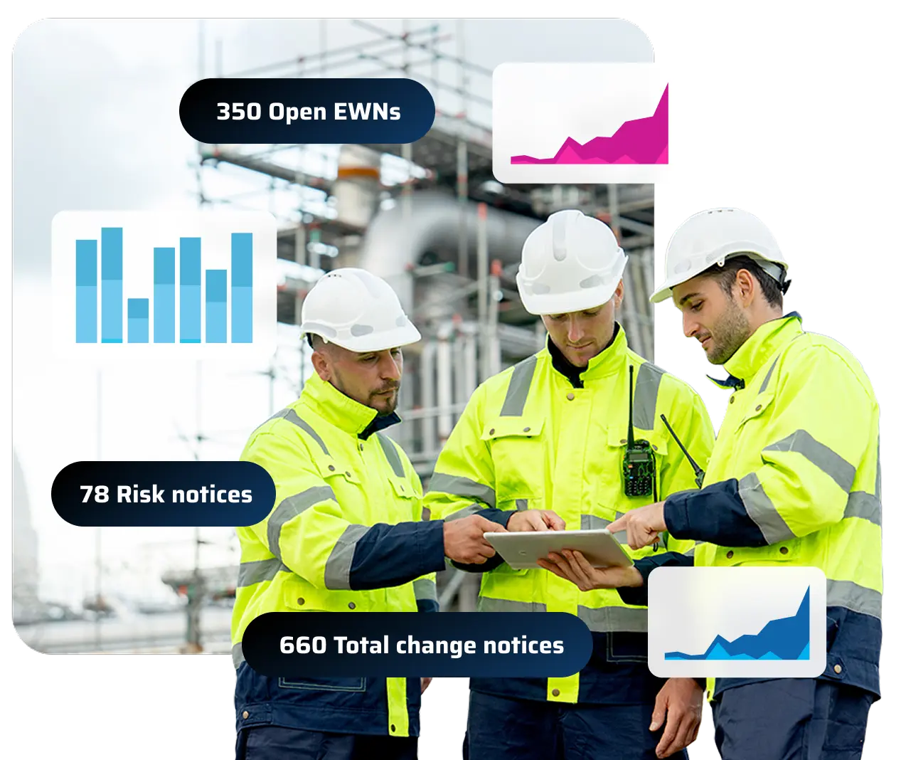 Welcome to the future of construction contract management